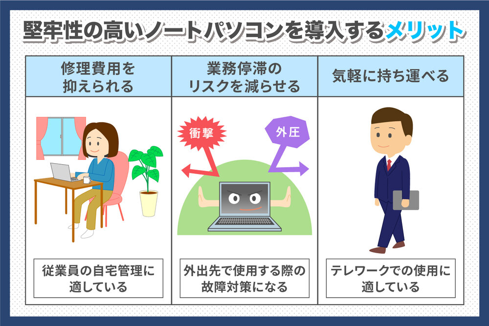 堅牢性の高いノートパソコンを導入するメリット