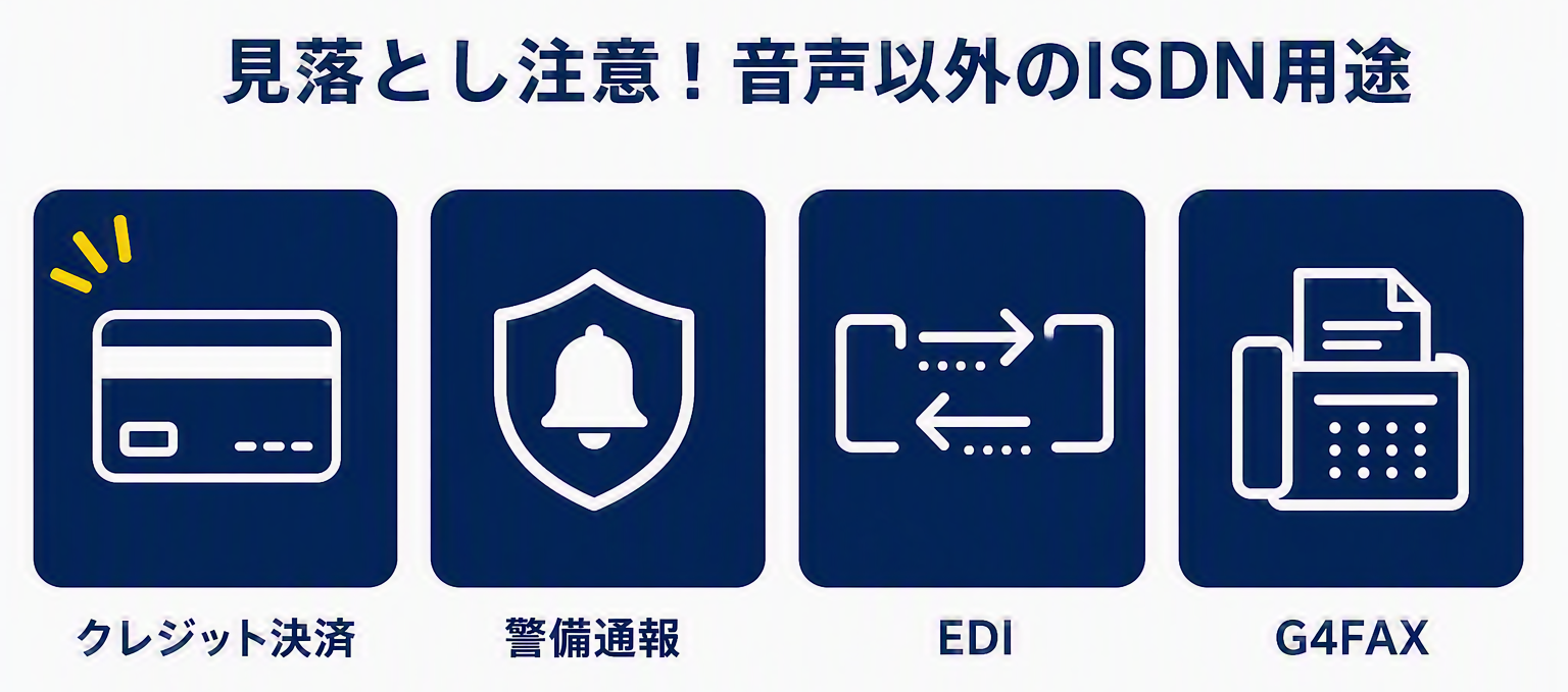 見落とし注意！音声以外のISDN用途_絵図.png