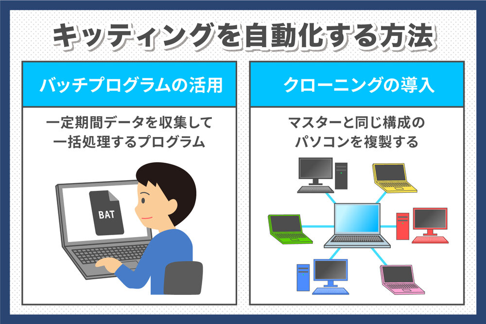 パソコンのキッティングは自動化できる？メリットやデメリットを解説