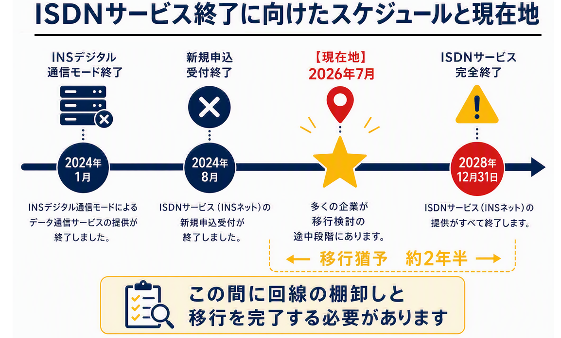 補足説明③図版⑤_修正.png