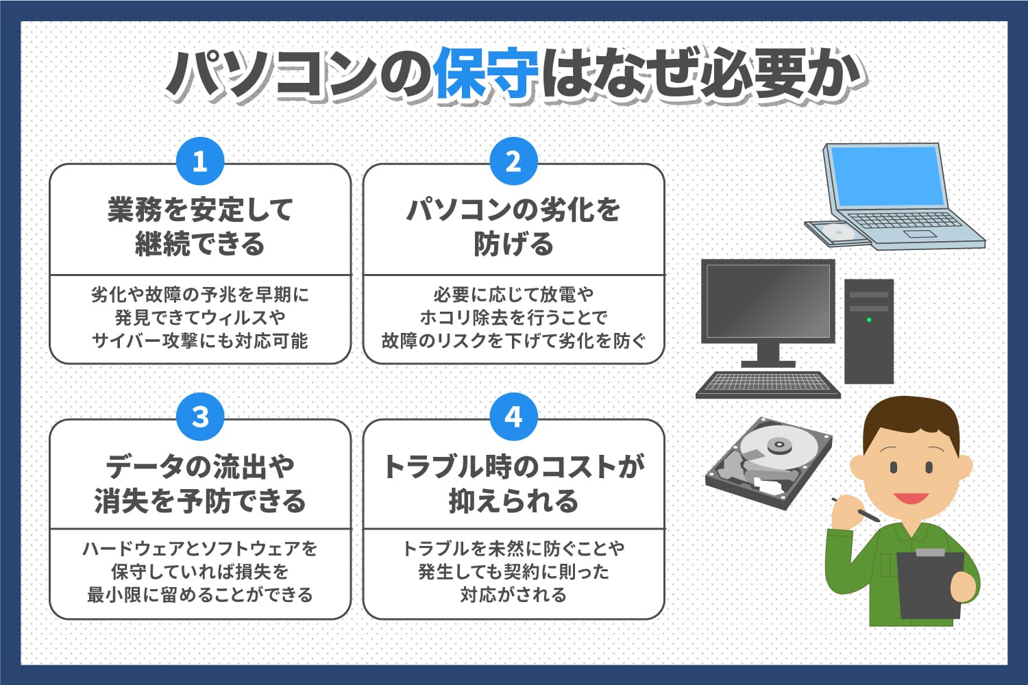 パソコンの保守はなぜ必要か