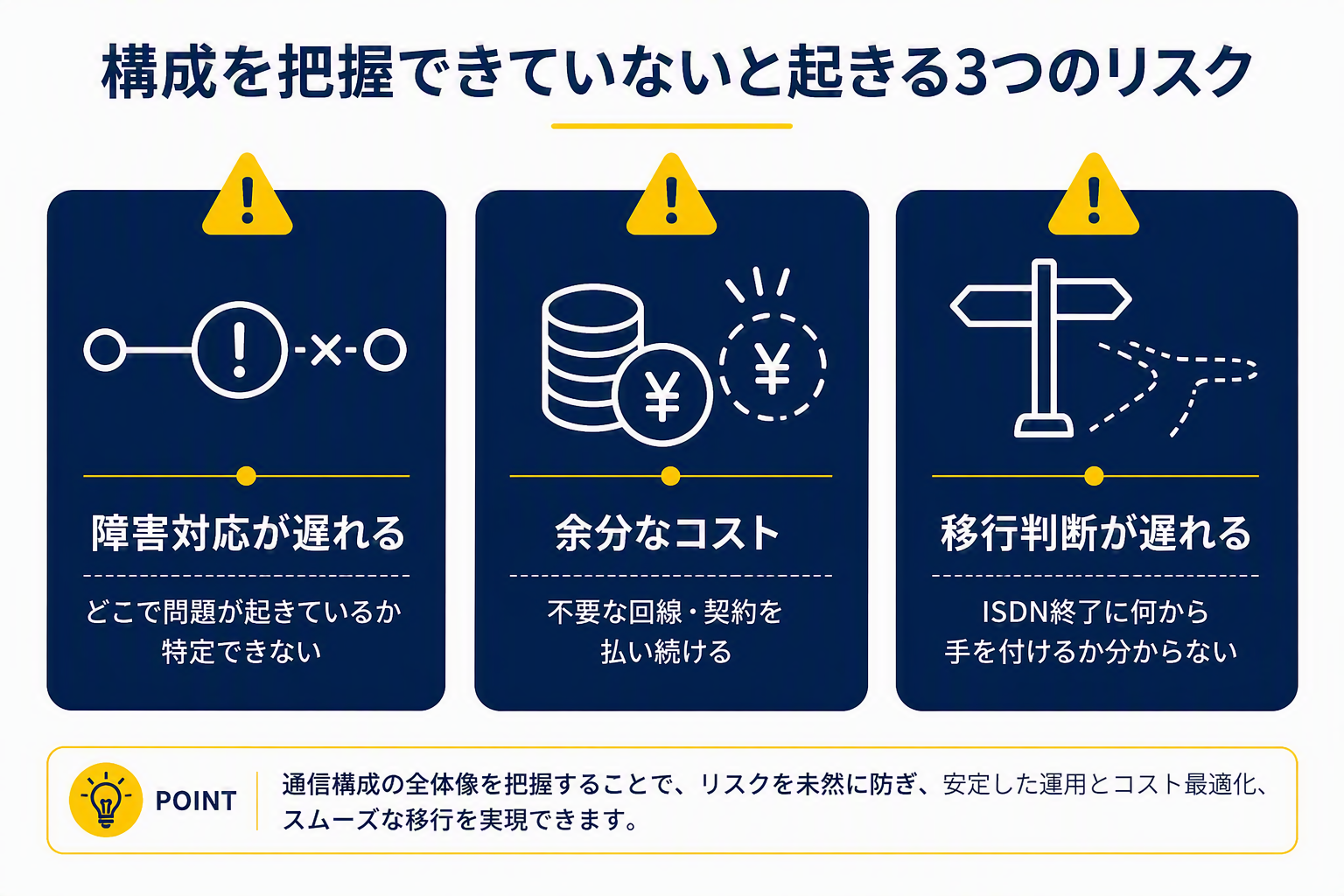 ⑤把握できていない構成による3大リスク図.png