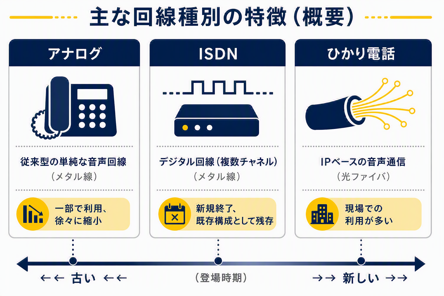 補足③図版①_修正.png