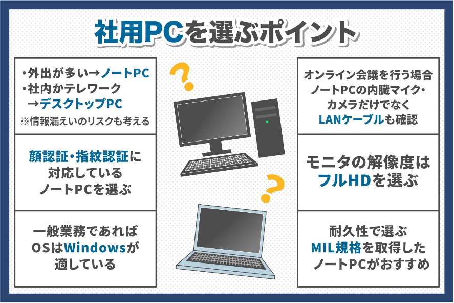 スペック別に社用PCの選び方を解説！おすすめPCも紹介 | COMPASS