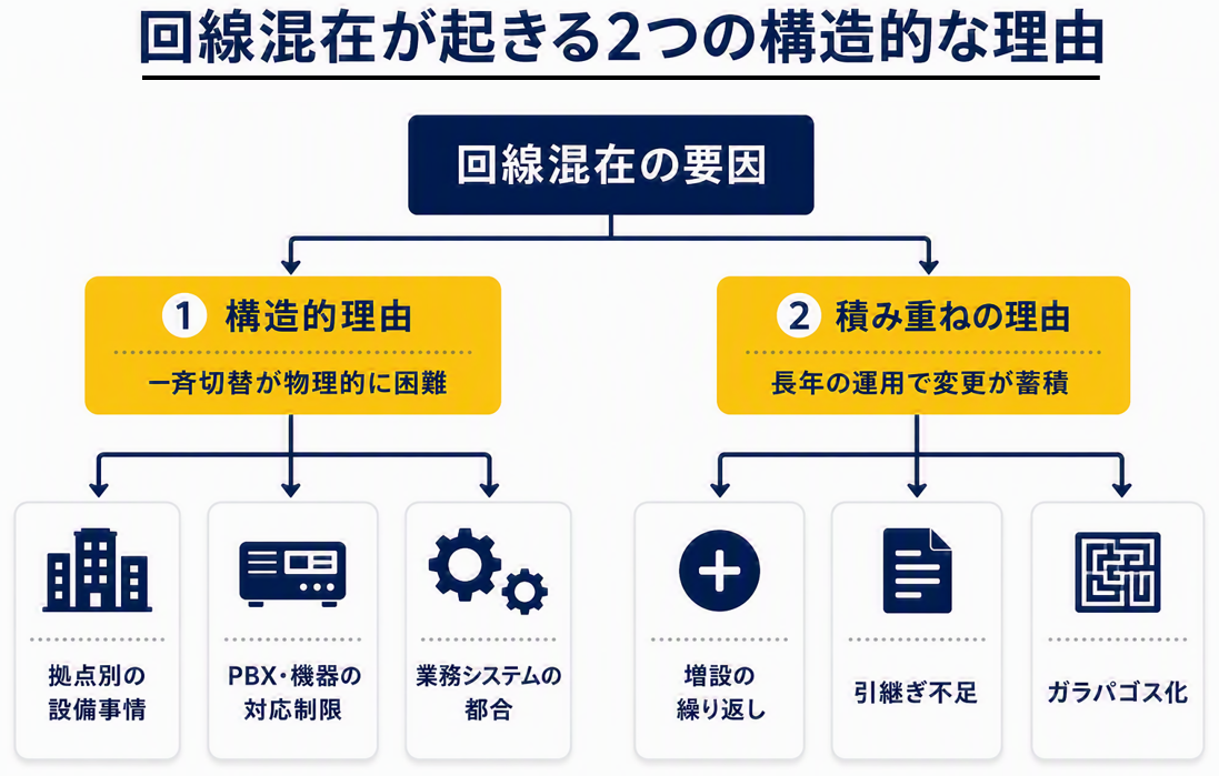 補助説明③図版③_修正.png