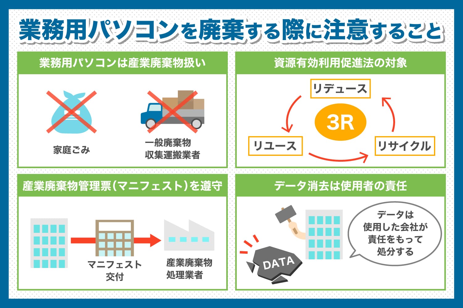 業務用パソコンを廃棄する際に注意すること