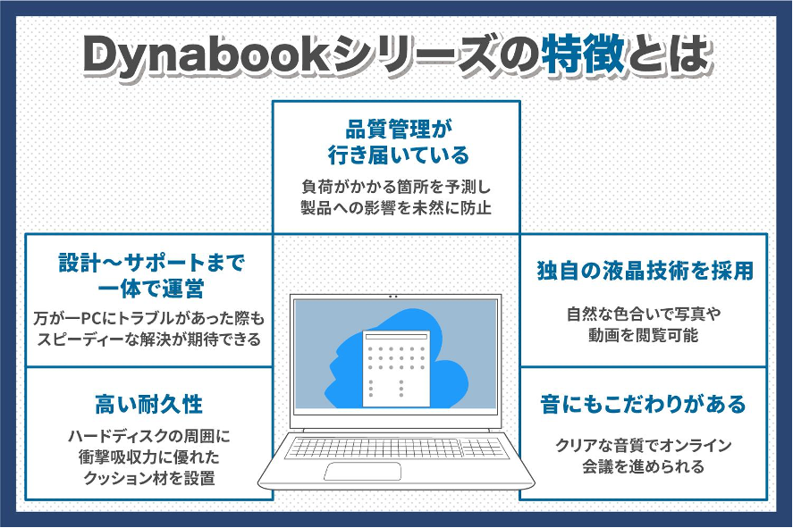 Dynabookシリーズの特徴は？用途に応じた選び方も解説 | COMPASS