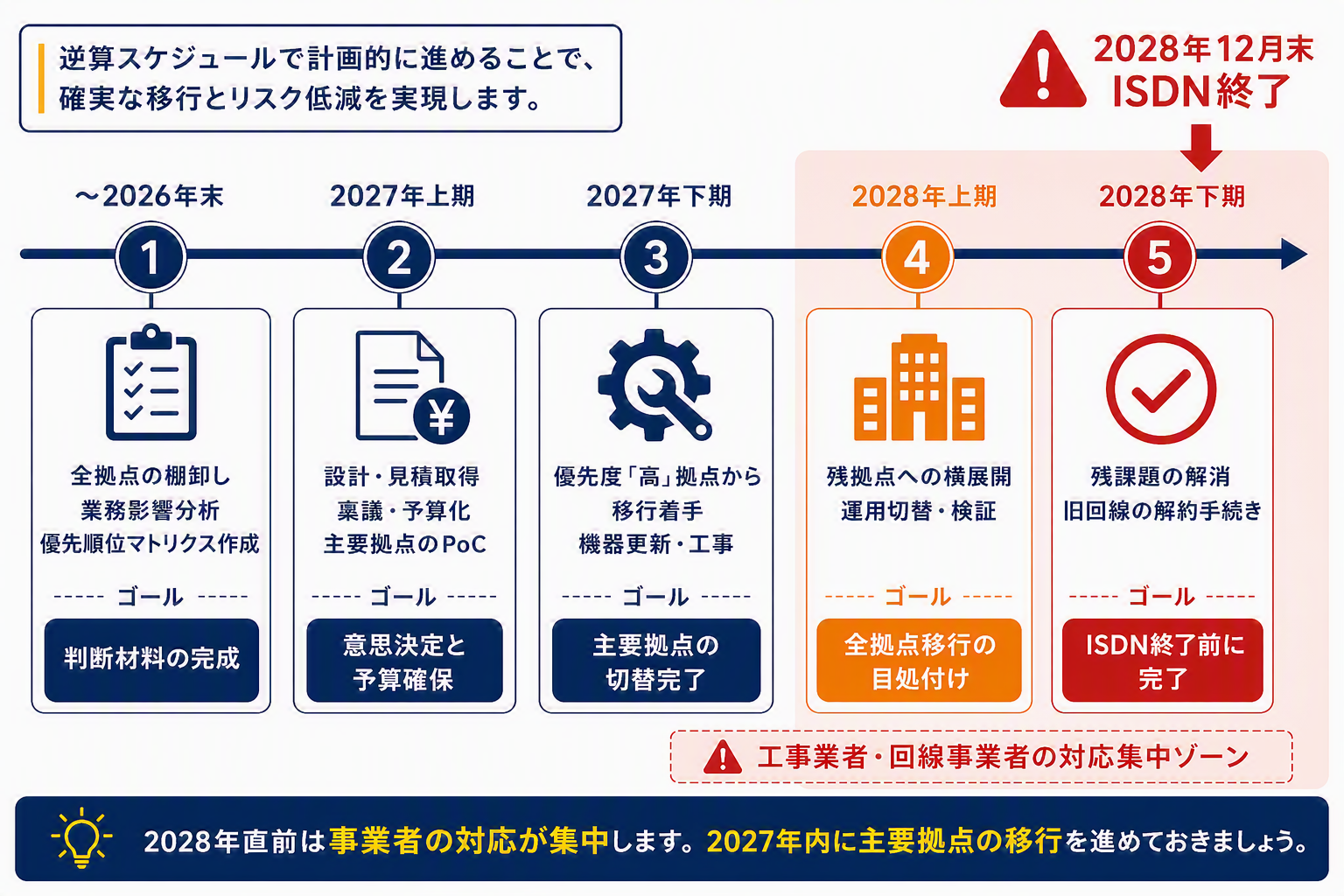 図解③.png