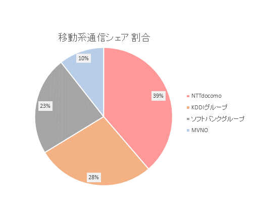 survey_report_sim02.PNG