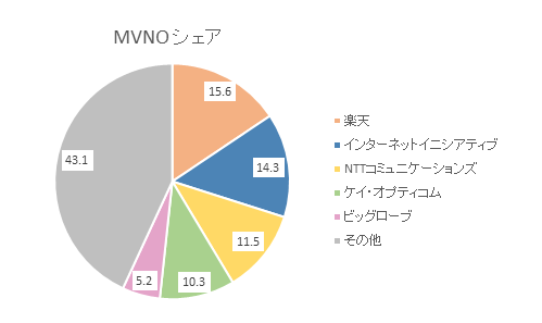 survey_report_sim03.PNG