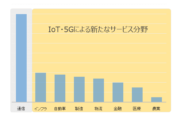 survey_report_sim05.PNG